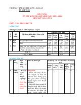 Đề cương ôn tập Giữa kì 1 Ngữ văn 11 năm 2025–2026 trường THPT Bùi Thị Xuân (Lâm Đồng)
